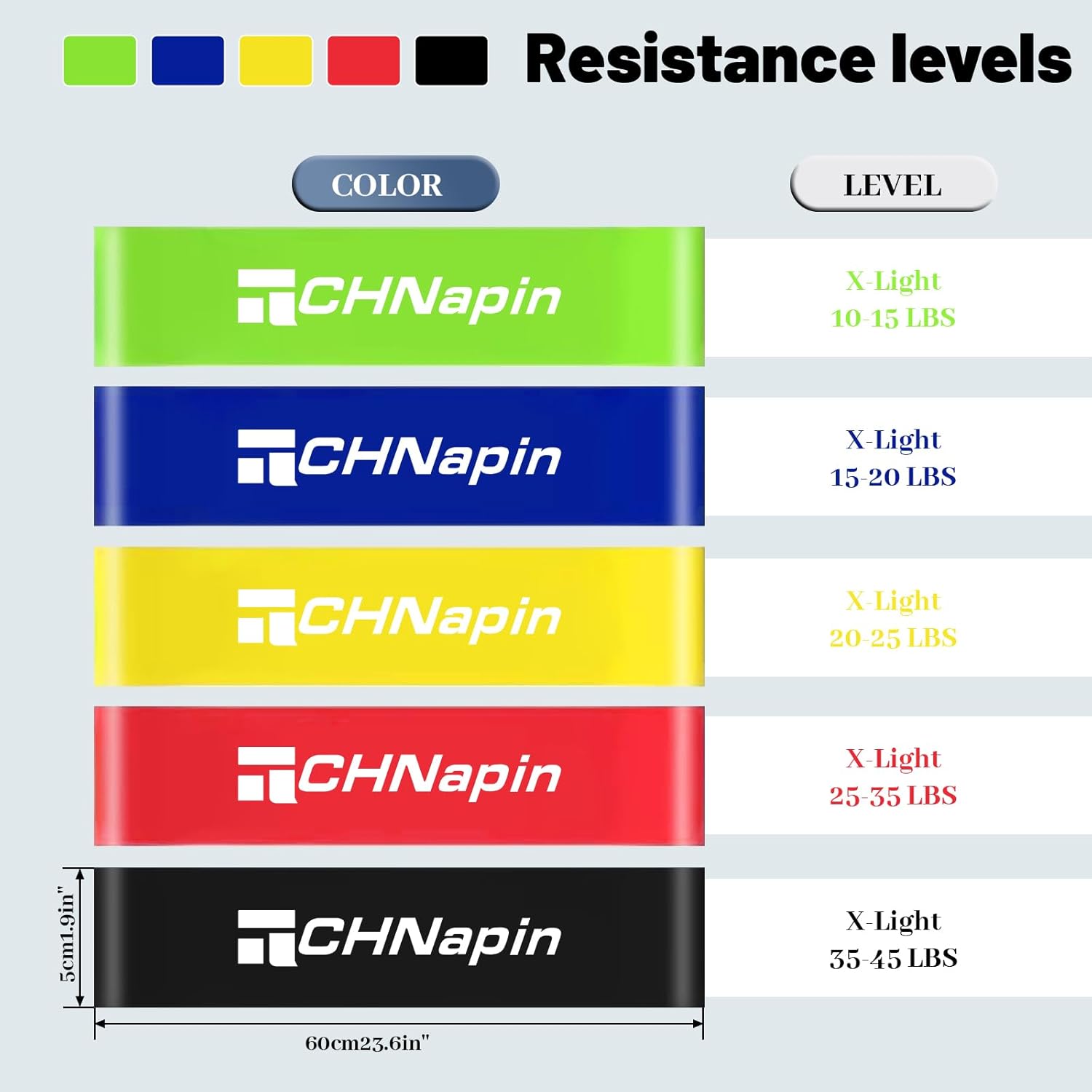 Resistance Bands 5-piece Set with User Guide and Carry Bag